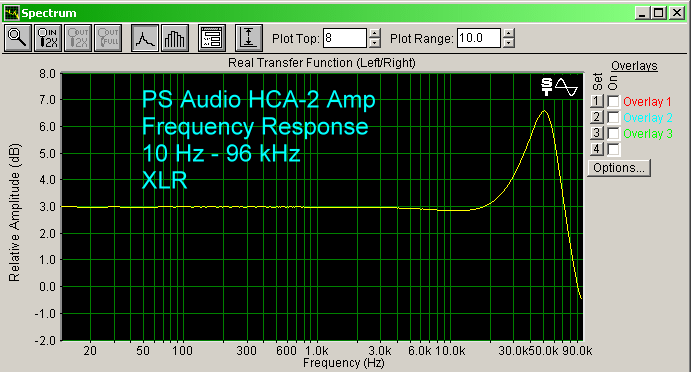 ps-audio-hca-2-amp-fr-10-hz-96-khz-xlr.gif